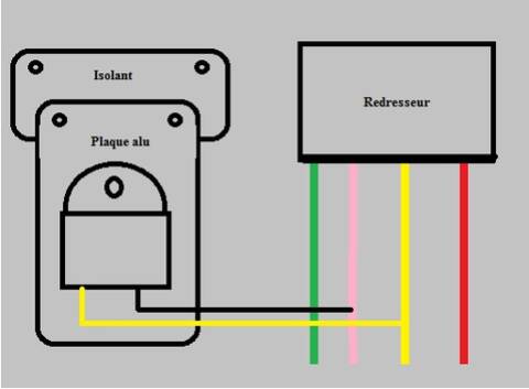 aucune reference sur le redresseur 250 section 1996 comment faire?